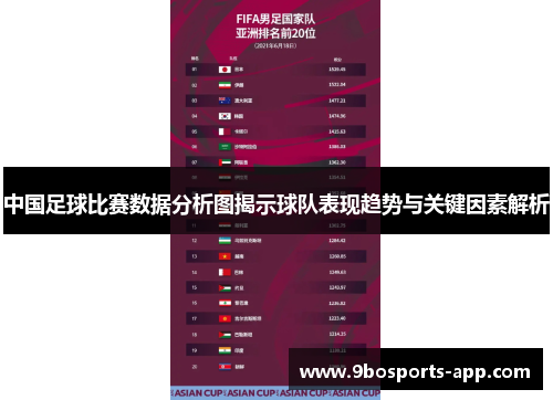 中国足球比赛数据分析图揭示球队表现趋势与关键因素解析
